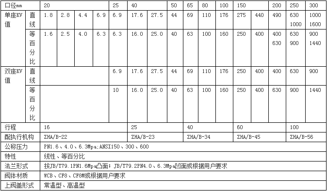 14624428562832.png 搜狗截圖16年04月20日1648_1.png